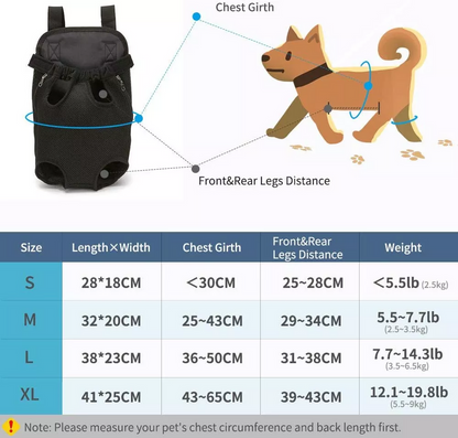 Petdora TravelBuddy: Mochila Cangurera